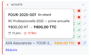La situation des factures